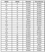 Image result for UK US Ring Size Chart