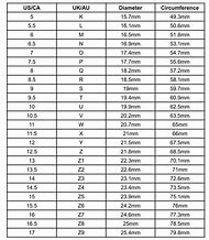 Image result for Us to UK Ring Size Chart