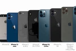 Image result for iPhone 1 5