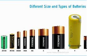 Image result for Battery Sizes with Pictures