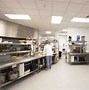 Image result for Commercial Kitchen Walls