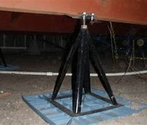 Image result for Mobile Home Support Stands