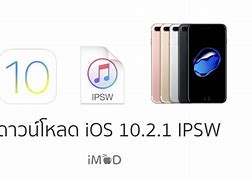 Image result for iPhone 6 IPSW