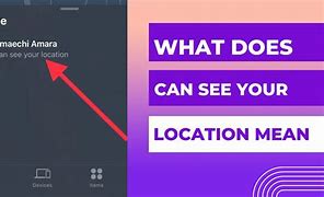 Image result for Location Meaning