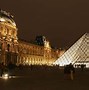 Image result for Tourist Attractions around the World