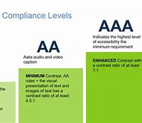 Image result for AAA Company Website