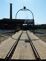 Image result for Turntable Conveyor