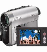 Image result for Sony Mini DV Camera
