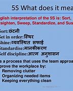 Image result for Easy Explanation of 5S