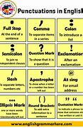 Image result for How to Use Punctuation