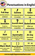 Image result for Punctuation Marks Examples