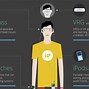 Image result for Functions of Wearable Technology