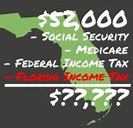 Image result for 52000 After Taxes