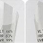 Image result for Window Film UV-protection