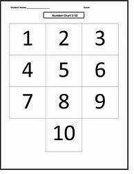 Image result for Whole Numbers 1 to 10