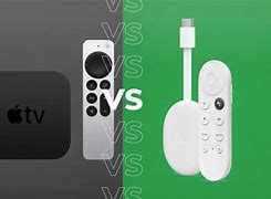 Image result for iPhone 5S Apple TV