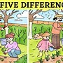 Image result for What's Different