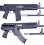 Image result for 6.5 Grendel vs 7.62X39