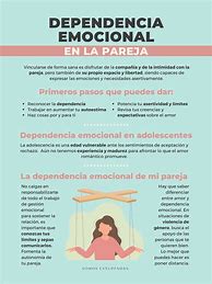Image result for Tabla De Especificaciones Ejemplos Dependencia Emocional