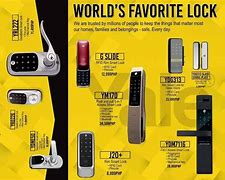 Image result for Parts of Smart Lock