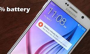 Image result for 1% Battery Phone