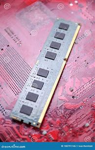 Image result for Ram Computing Part