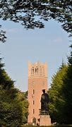 Image result for Waseda University Canpus Picture