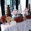 Image result for Chocolate Fountain Table Set Up