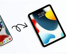 Image result for iphone and ipad syncing