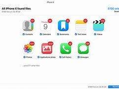 Image result for Recover iPhone Data