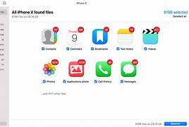 Image result for iPhone Recovery Software