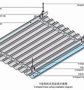 Image result for Suspended Ceiling Details