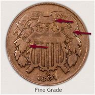 Image result for Mint Mark On a Two Cent Piece