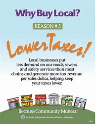 Image result for Buy Local Business