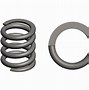 Image result for Open and Ground Compression Spring