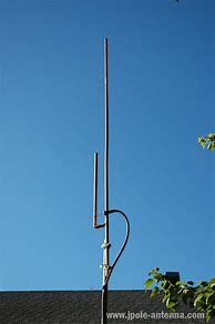 Image result for 2 Meter 450 Feeder Antenna