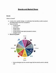 Image result for Test Handler Market Share by Brand