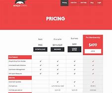 Image result for Adobe Comparison Chart Template