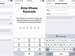 Image result for iPhone PassWord