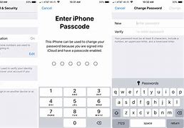 Image result for Forgot iPhone Passcode iPhone 8