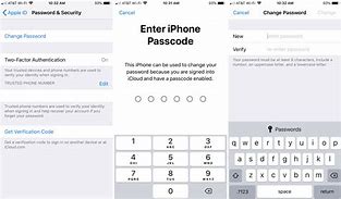 Image result for What Happens If I Forgot My iPhone Password