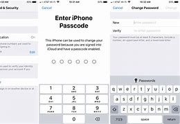 Image result for What Is a Apple ID Password