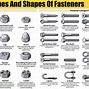 Image result for 12 mm Screw