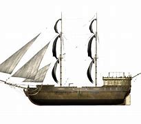 Image result for Ship Side View