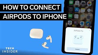 Image result for Aorpods for iPhone