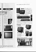 Image result for Old Sony TV From 20000