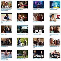Image result for Xfinity TV Remote Codes List