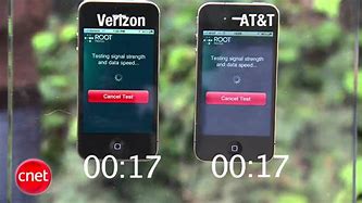 Image result for Verizon Phone Signals