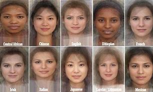 Image result for Physical Differences Men vs Women