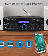 Image result for New Stereo Receivers